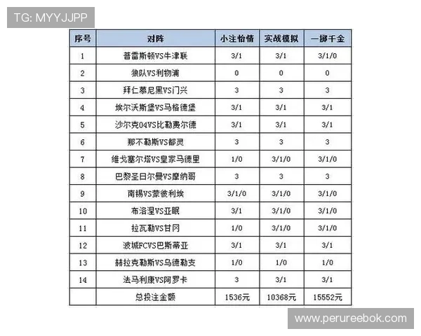 足彩外围投注好用的app推荐，帮助玩家轻松掌握最新赛事信息与投注技巧